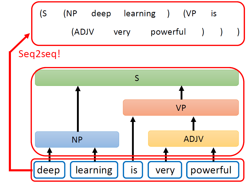 image-20250608115906244