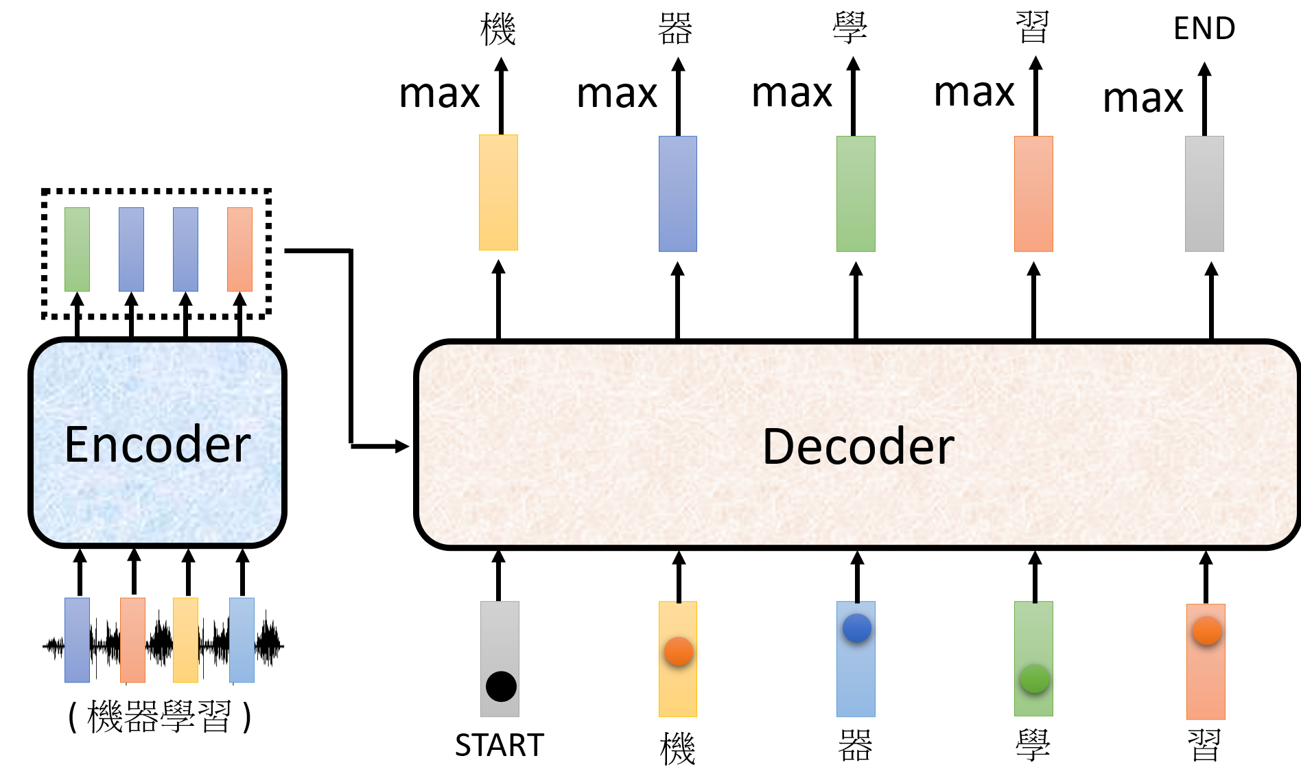 image-20250608130028061