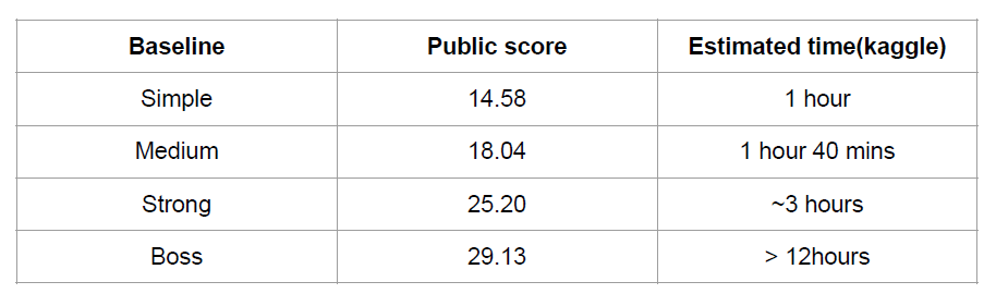 image-20250608135047232