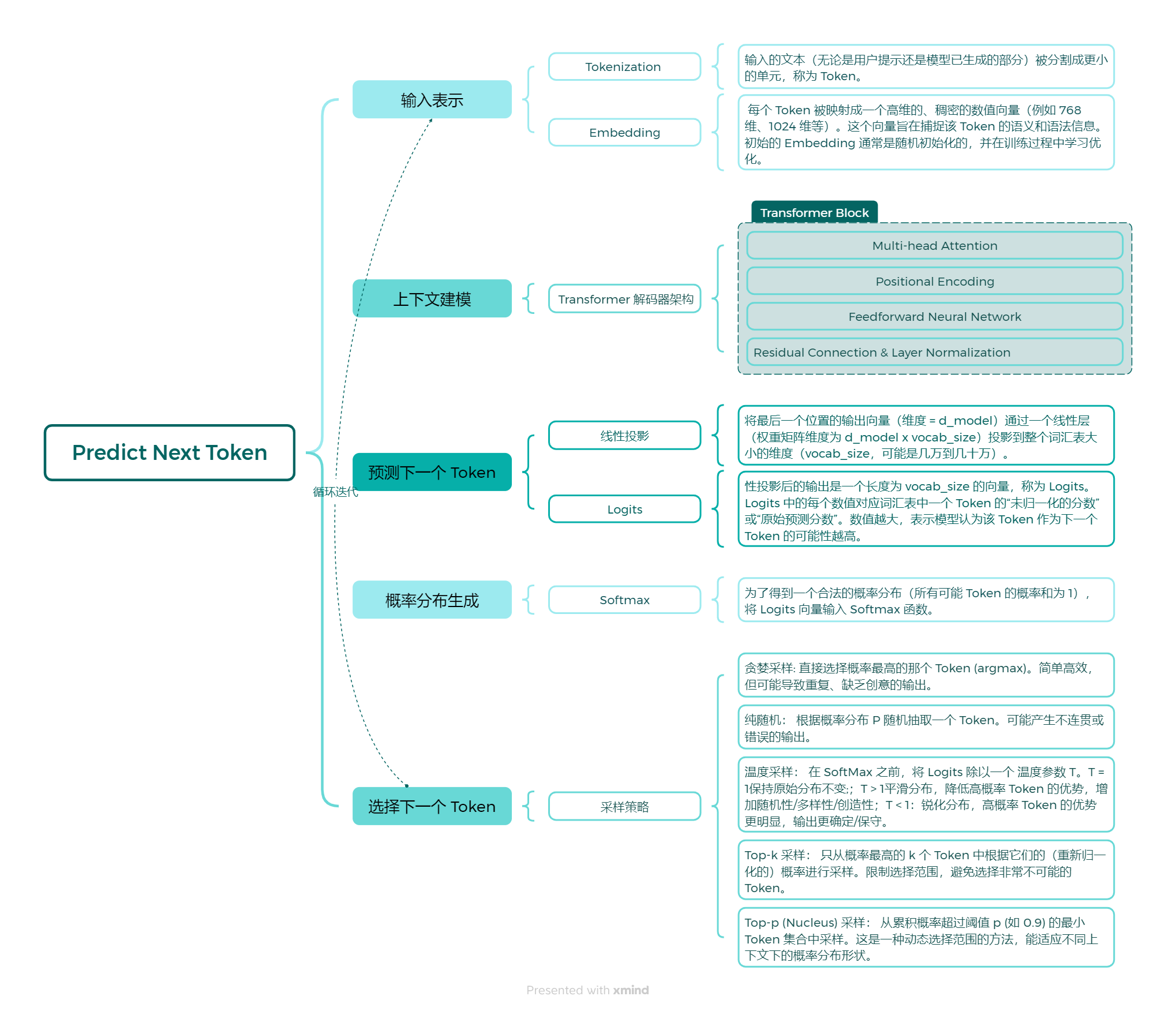 image-20250615213043548