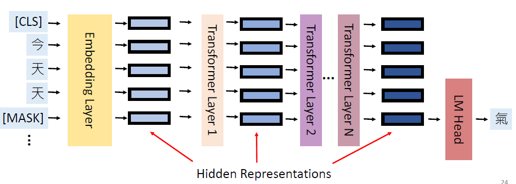 image-20250616003835183